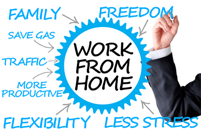 Work from Home Opportunities